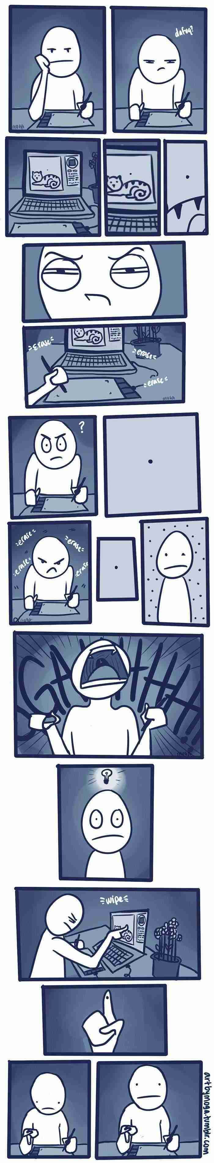 Dibujando Digitalmente