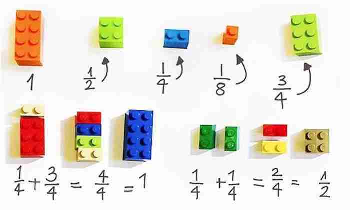 Lego utilizado para explicar matemáticas