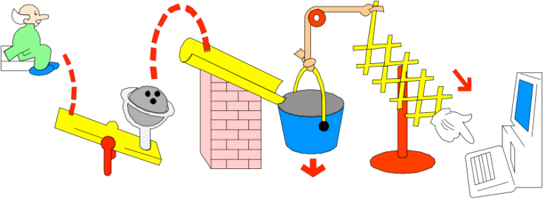 Qué es una máquina de Rube Goldberg