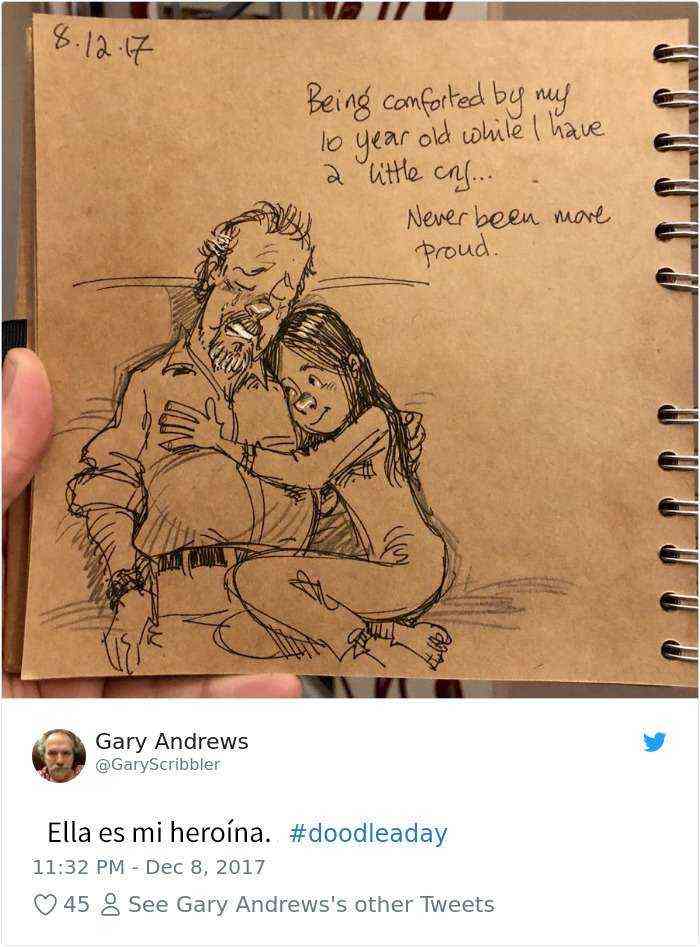 Siendo Reconfortado Por Mi Hija De 10 Años Mientras Lloro Un Poco. Nunca Estuve Más Orgulloso.