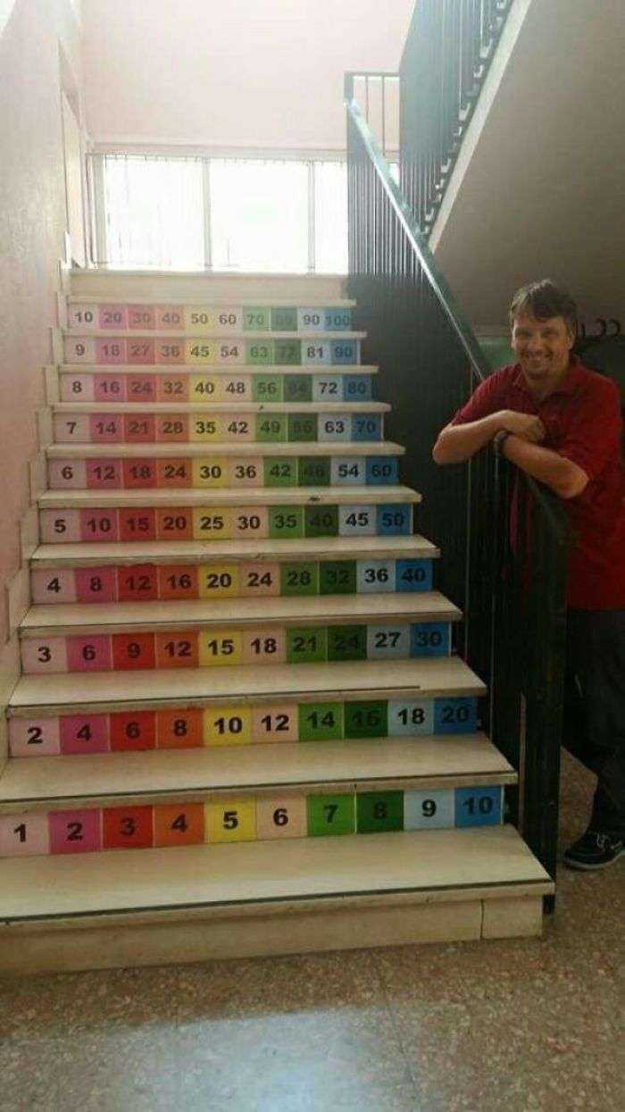 Aprender fácilmente las tablas de multiplicar