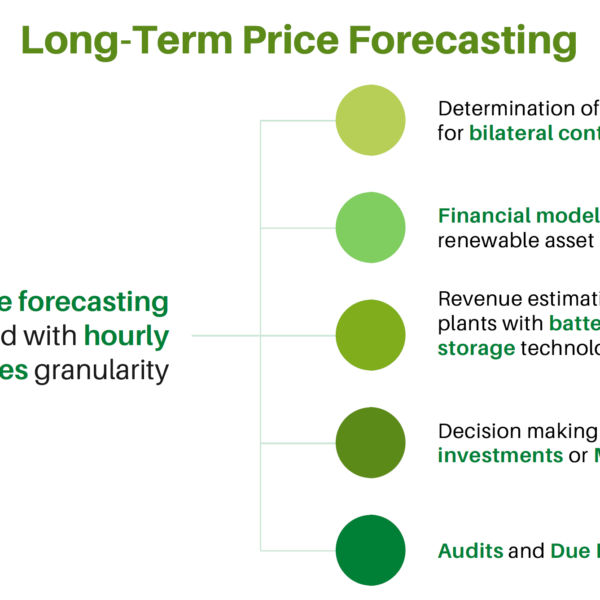 AleaSoft: AleaGreen: Previsiones de largo plazo para PPA y financiación de proyectos renovables