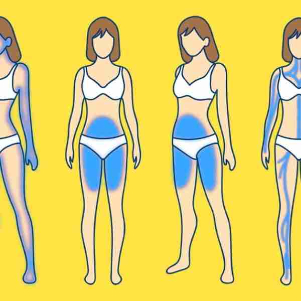 12 Señales importantes de la Tiroides que muchas veces solemos pasar por alto